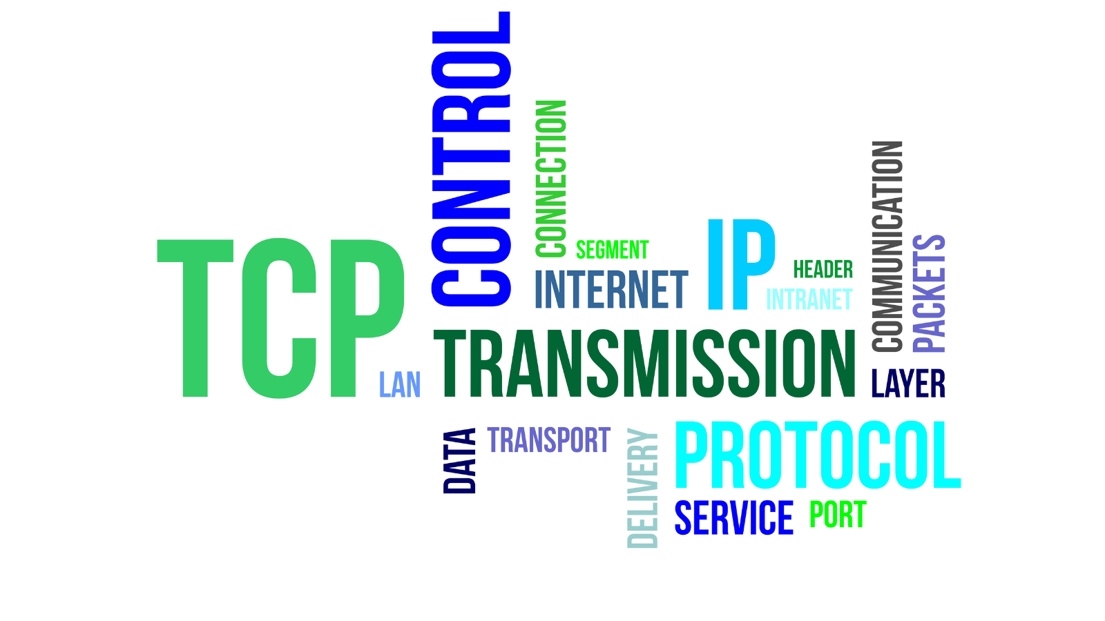 TCP 與 UDP 是什麼?帶你一次看懂差異與 DDoS 攻擊風險 | 嗨雲