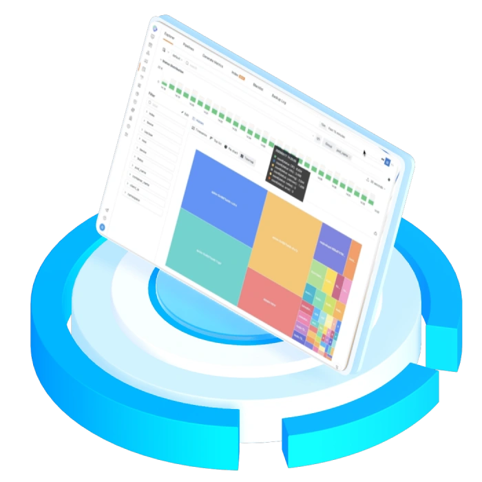 Hi Cloud Observability