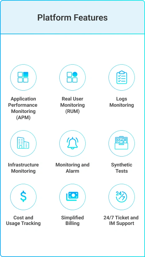 platform overview - Platform Feature