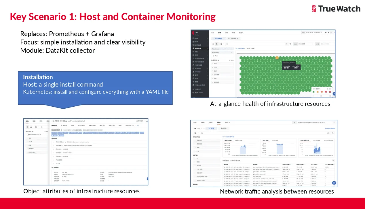 05-host-container-monitoring.png