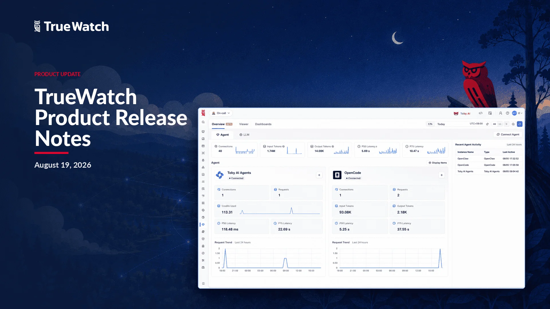 TrueWatch Product Release Notes: August 19, 2026
