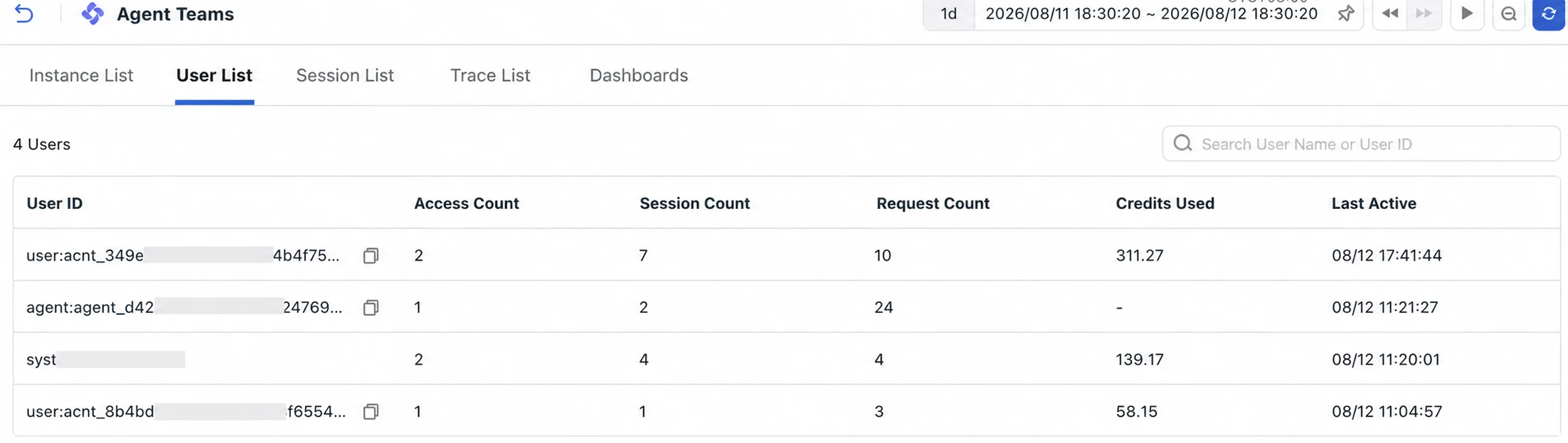 User analysis dimension in TrueWatch Agent Monitoring