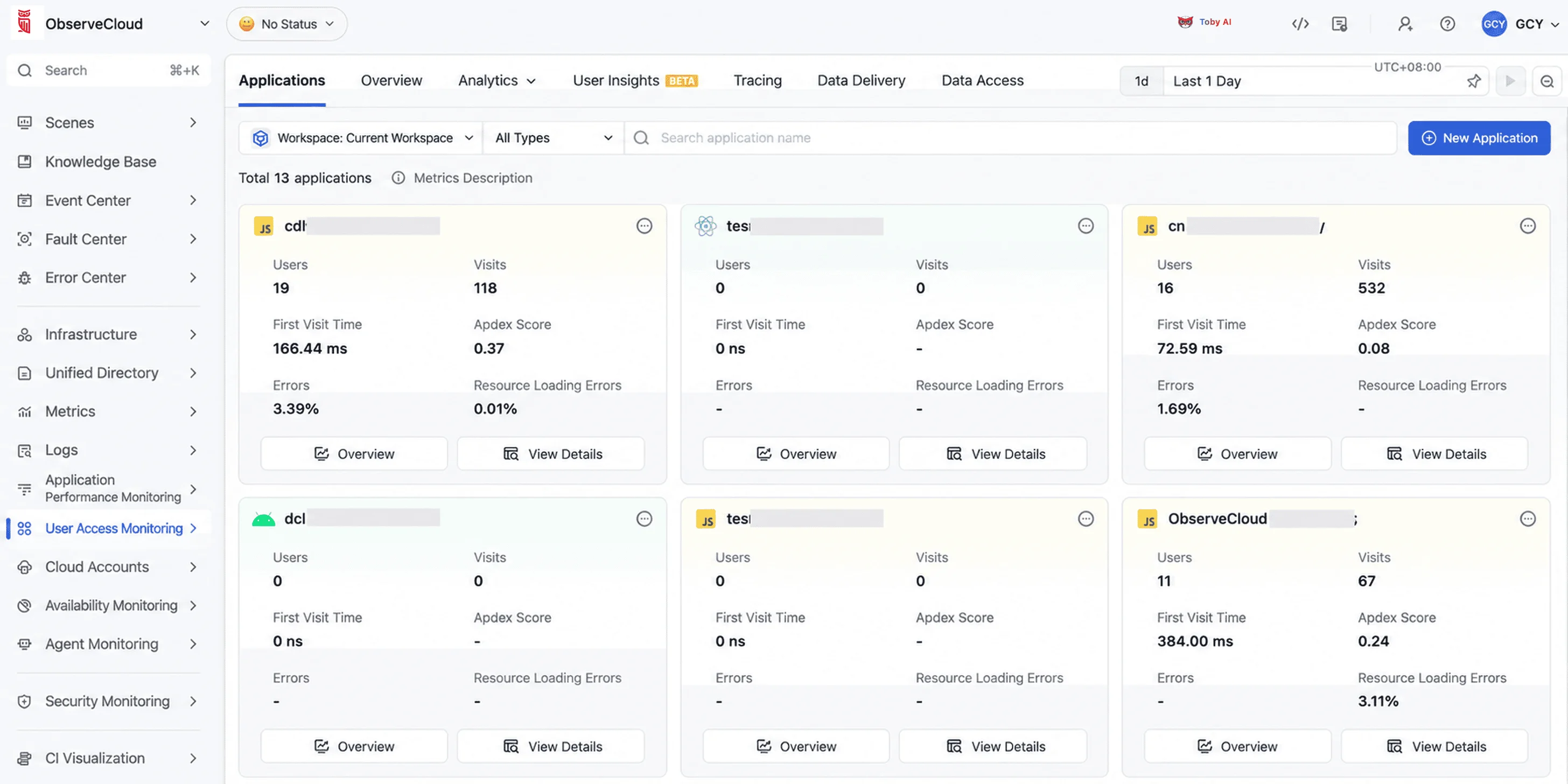User Access Monitoring application list displayed as cards with per-application metrics