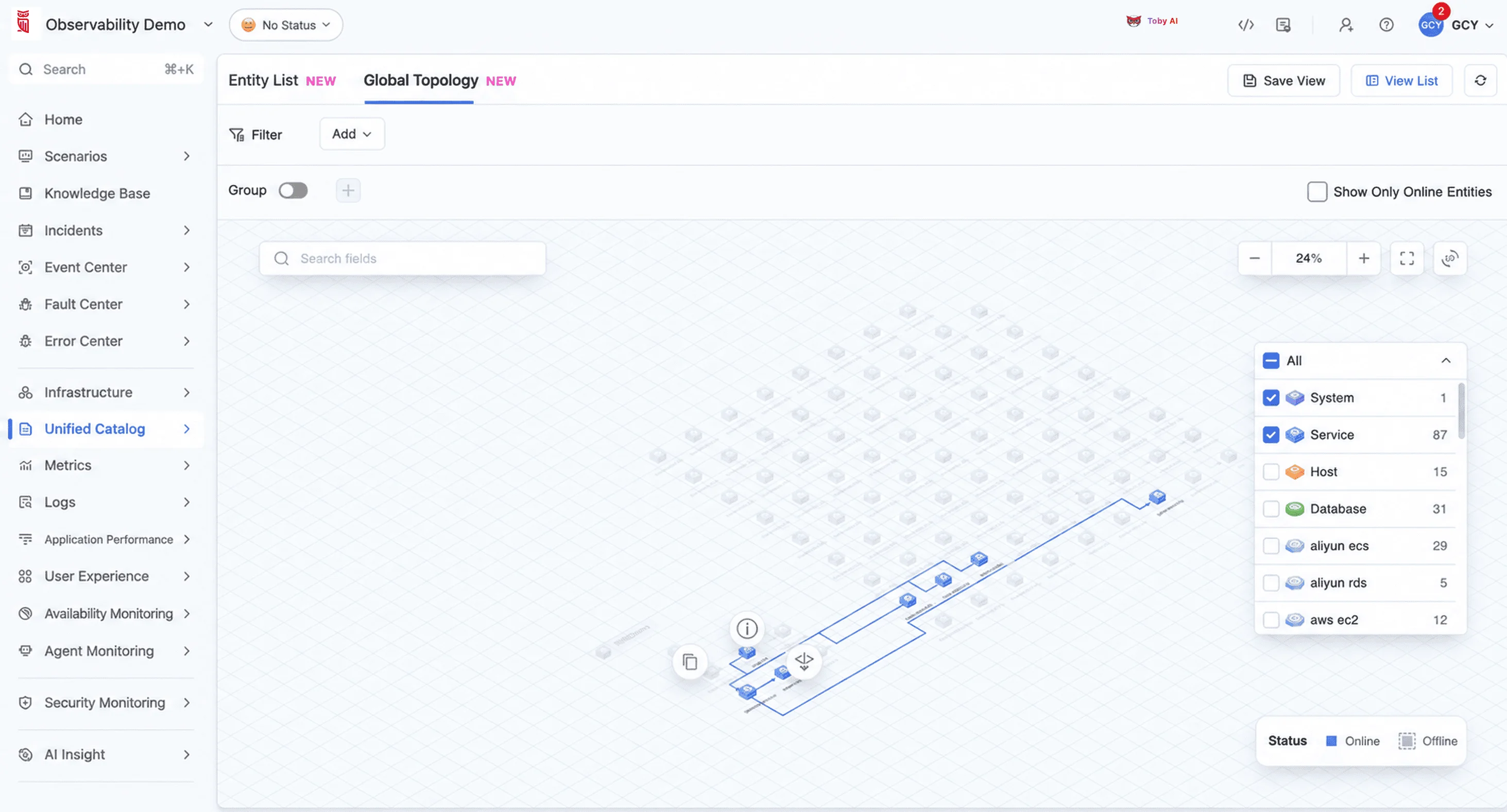 Unified Catalog topology with a floating radial action menu and edges routed around nodes and titles