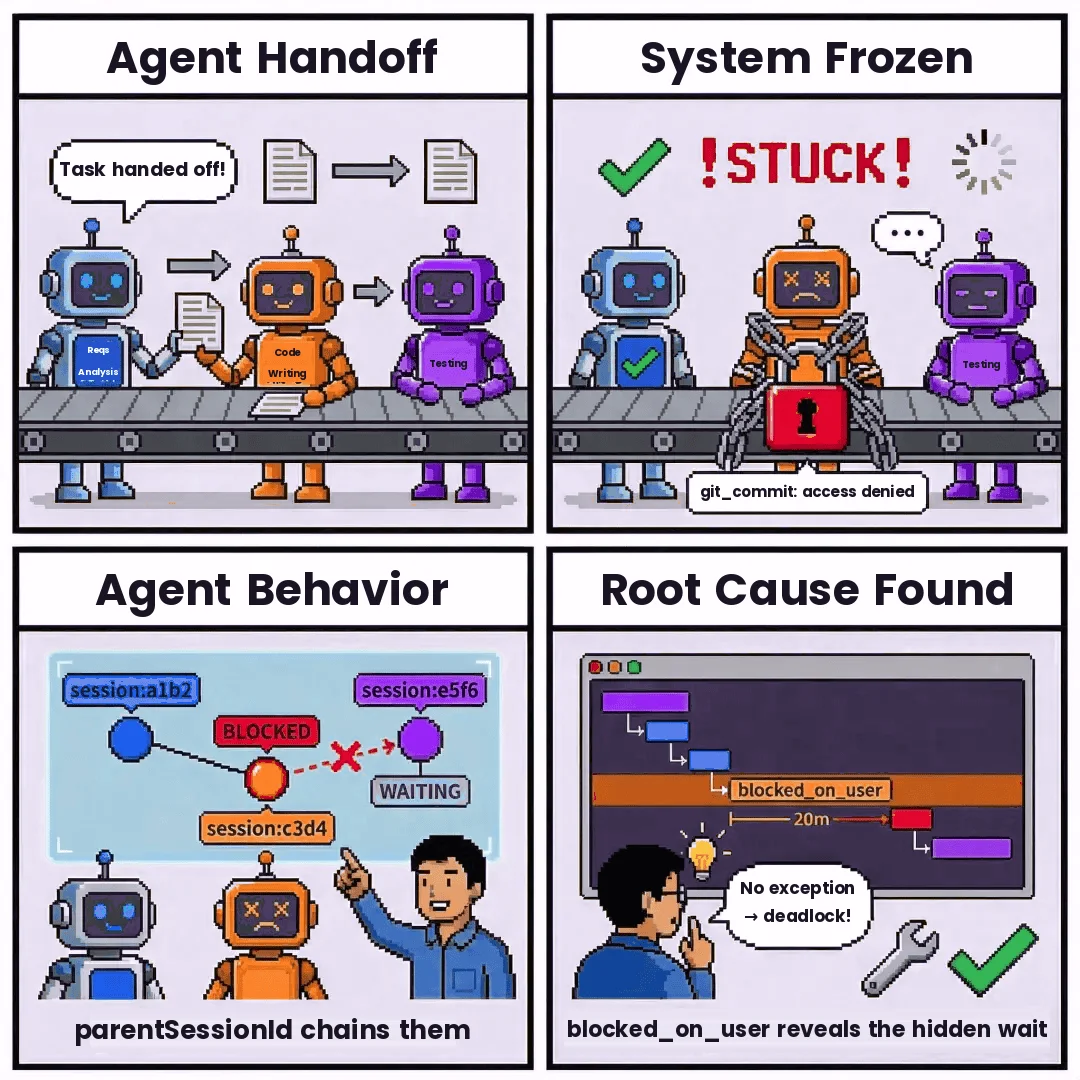 2fd5a627-f9aa-470f-9432-c542771fb6d9.png