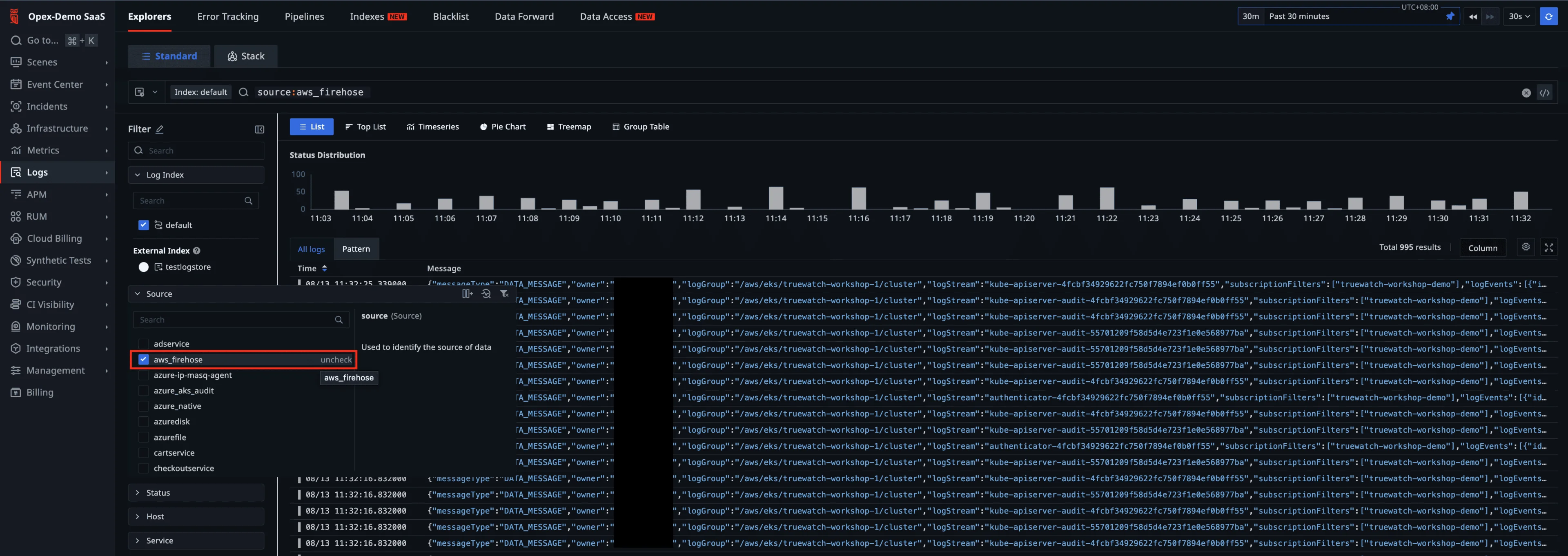 4 TrueWatch Logs AWS Firehose Source.png