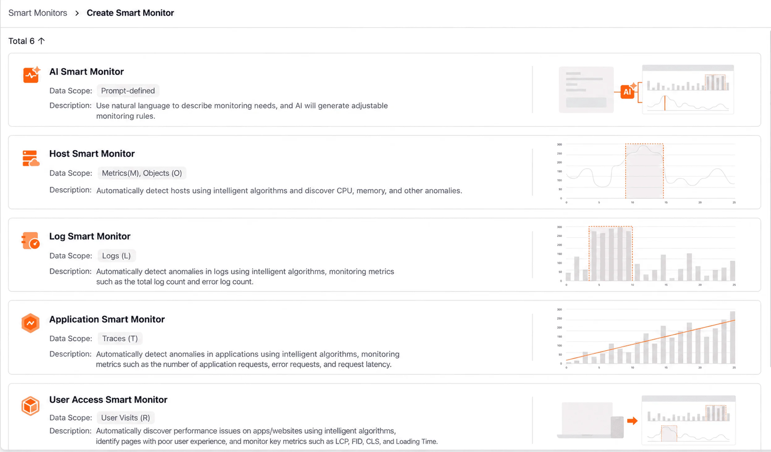 Smart monitor creation loading built-in default detection rules with editable thresholds