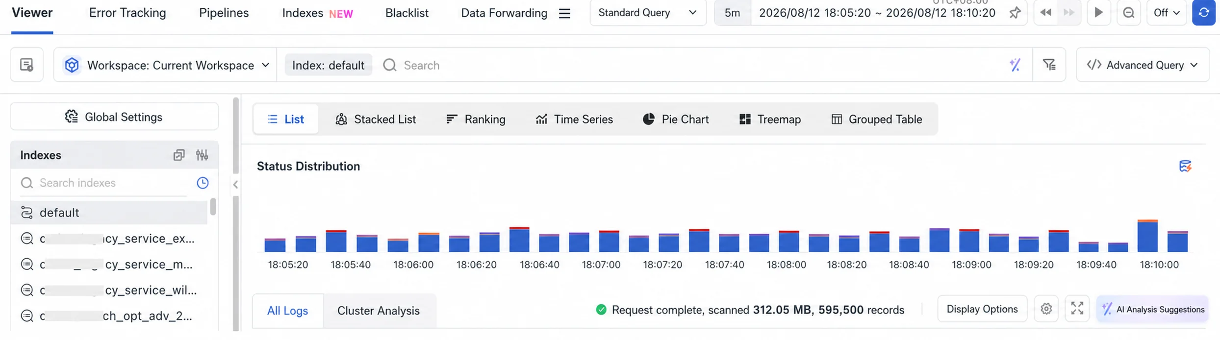 Log index query history in TrueWatch