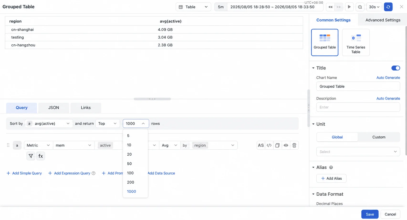 Grouped table chart Limit option supports up to 1,000 rows