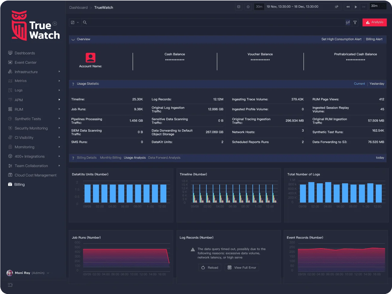 TrueWatch observability platform billing UI