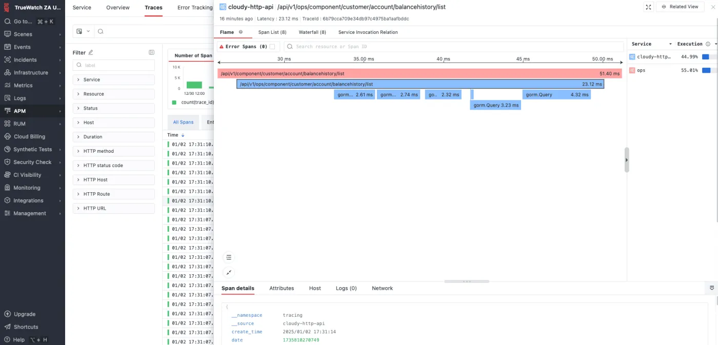 TrueWatch application tracing view with service dependencies