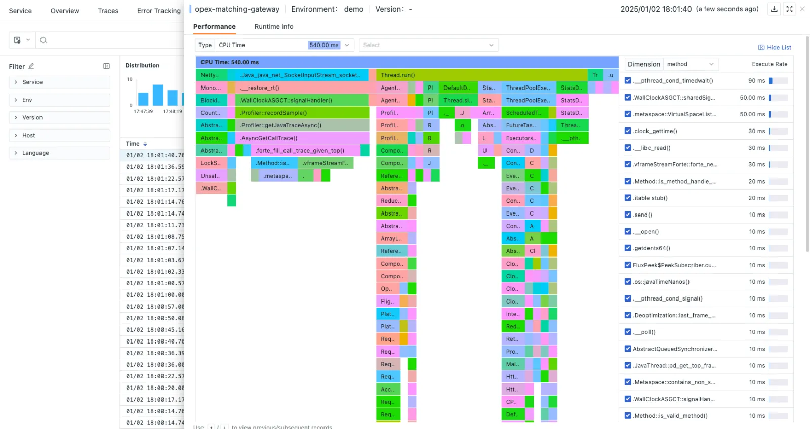 TrueWatch product interface showing full application visibility