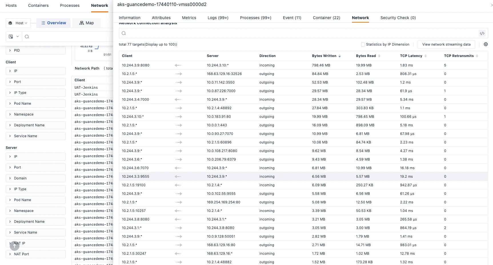 Full Infrastructure Observability