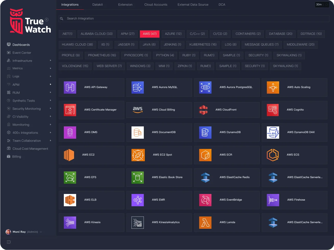 an image demonstrates the AWS services that TrueWatch observability platform supported
