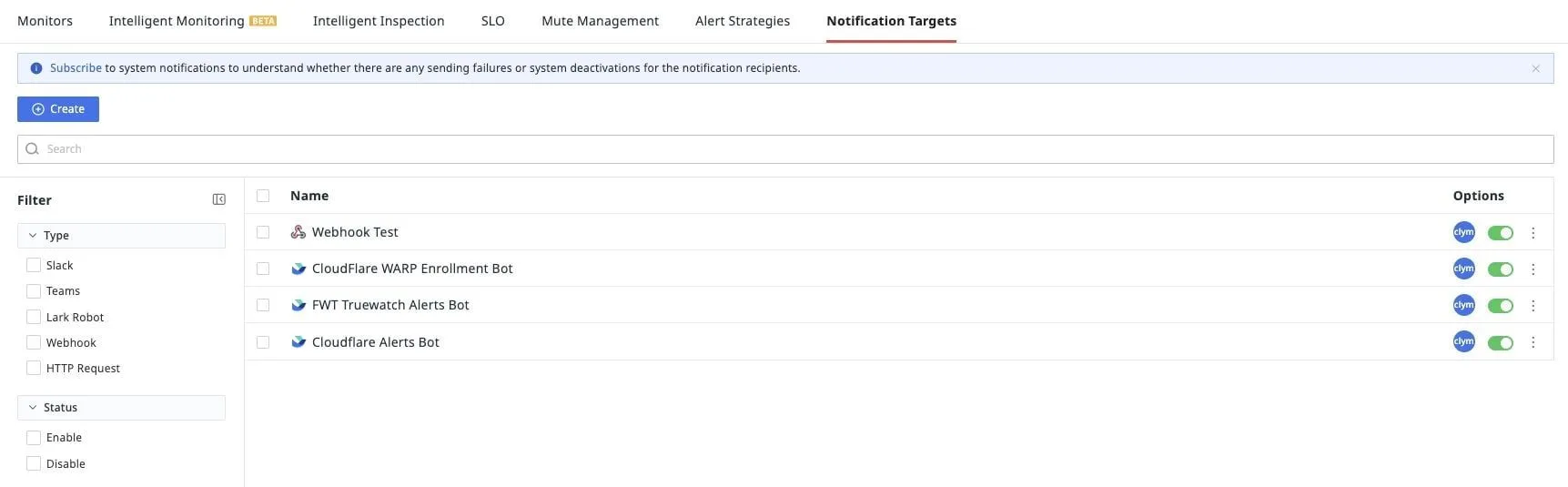 TrueWatch Instant Anomaly Detection