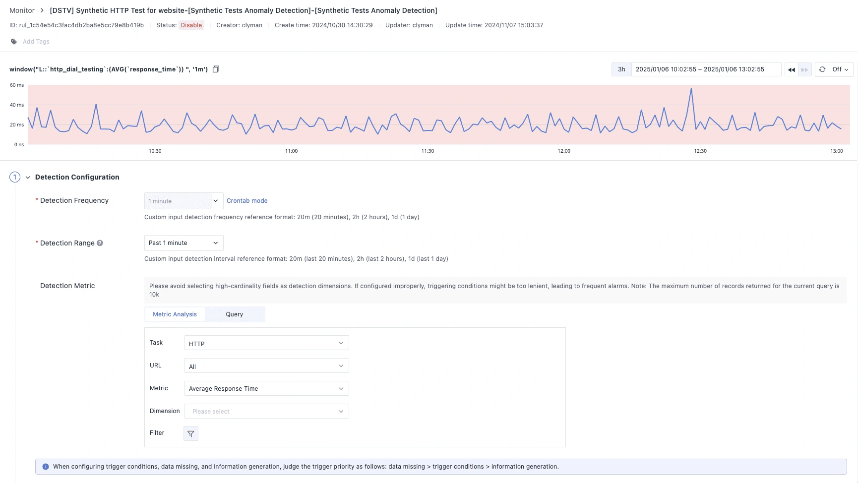 Instant Anomaly Detection TrueWatch Instant Anomaly Detection