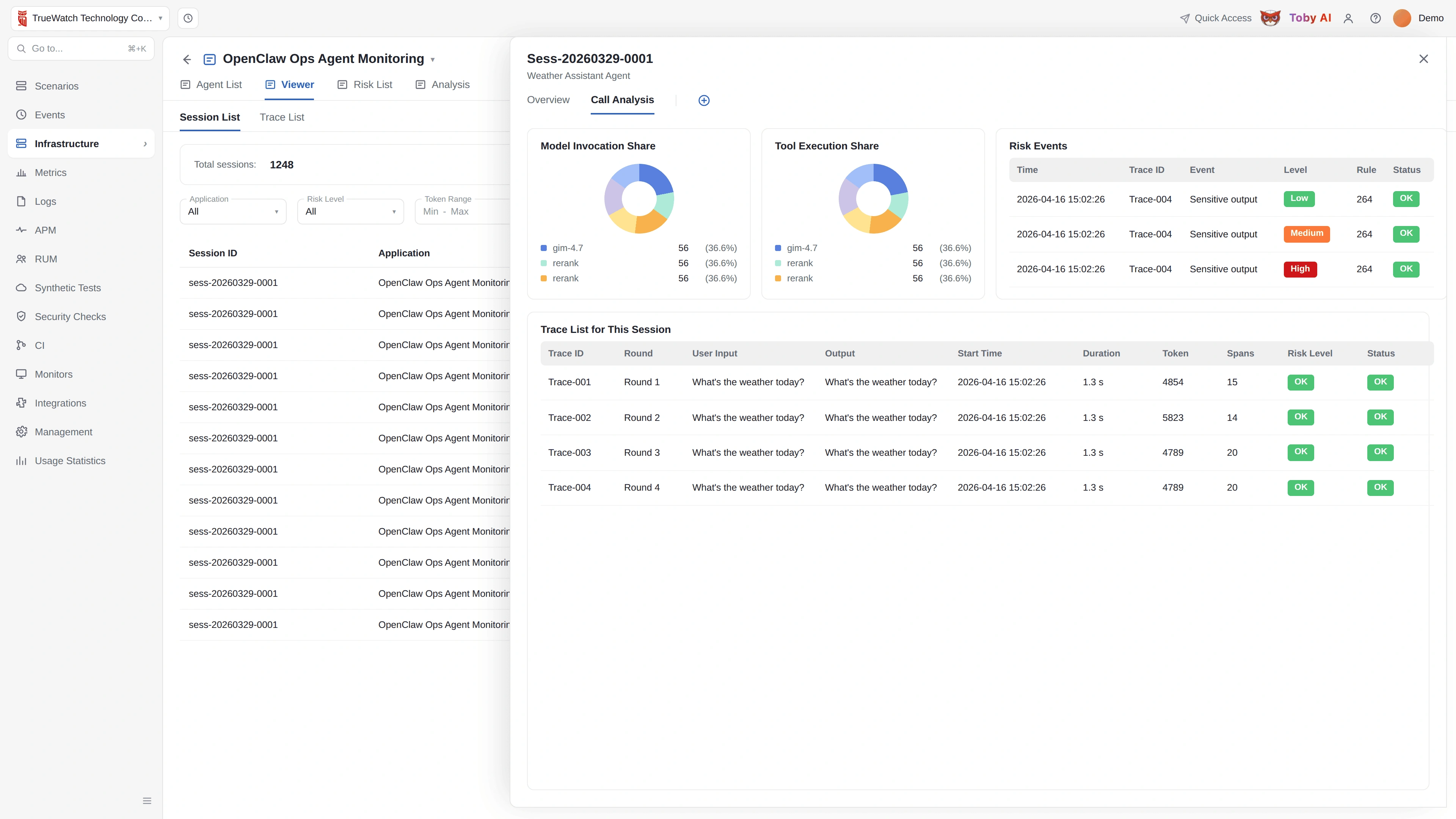 From Guesswork to Evidence: A Reviewable, Traceable Troubleshooting Process From Guesswork to Evidence: A Reviewable, Traceable Troubleshooting Process