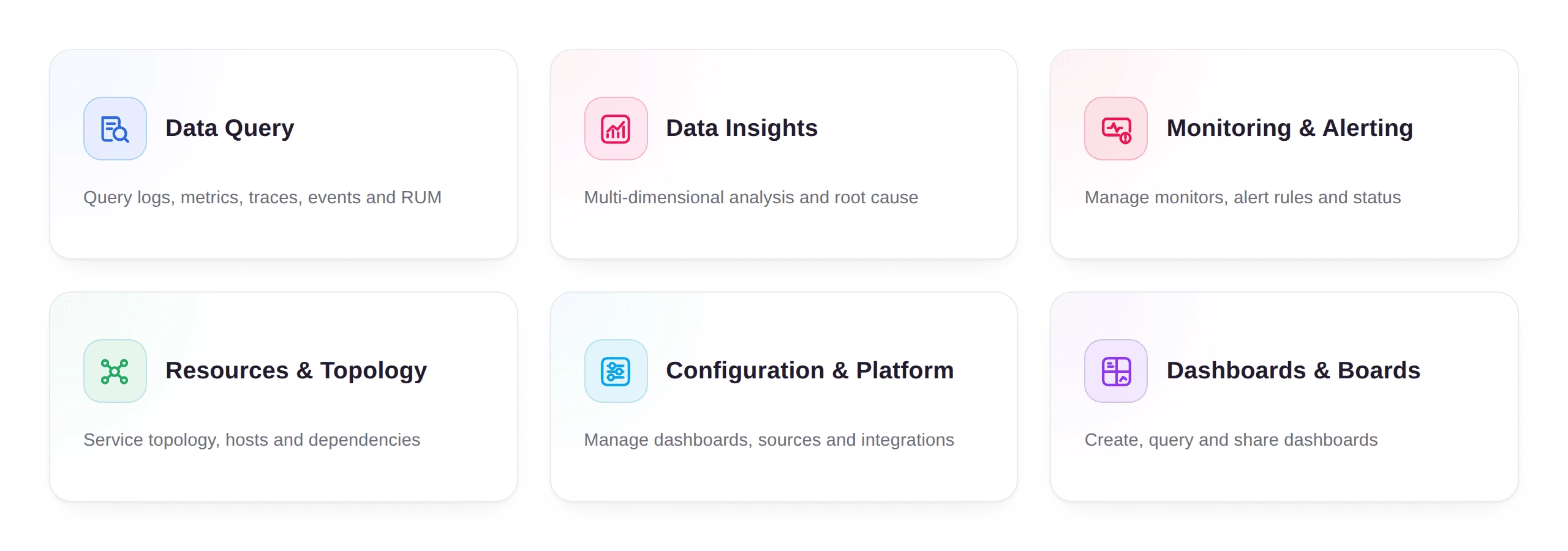 One Set of Observability Capabilities, Shared by Engineers and AI Agents One Set of Observability Capabilities, Shared by Engineers and AI Agents