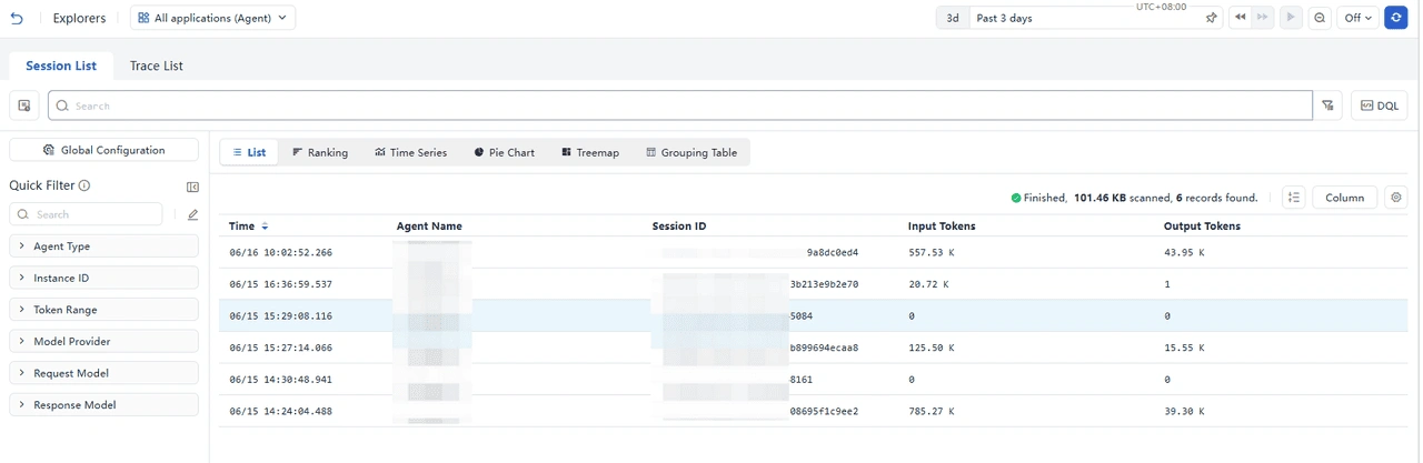 Filter sessions and traces to isolate your AI agent's risk events