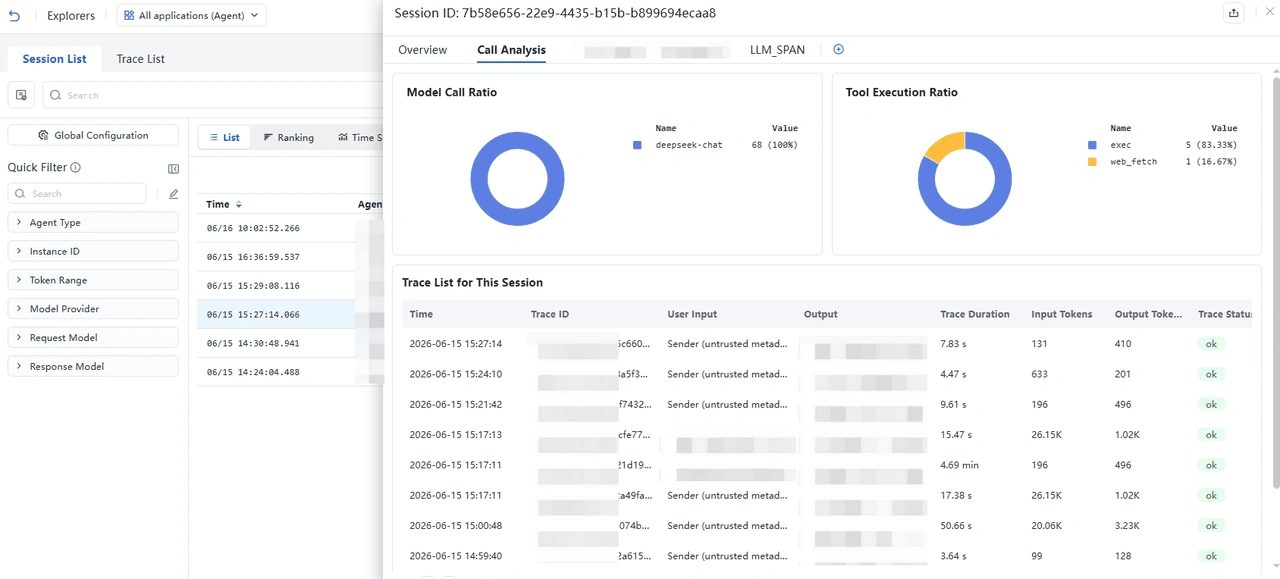 AI guardrail hits, tool execution failures, and risk events — one view 