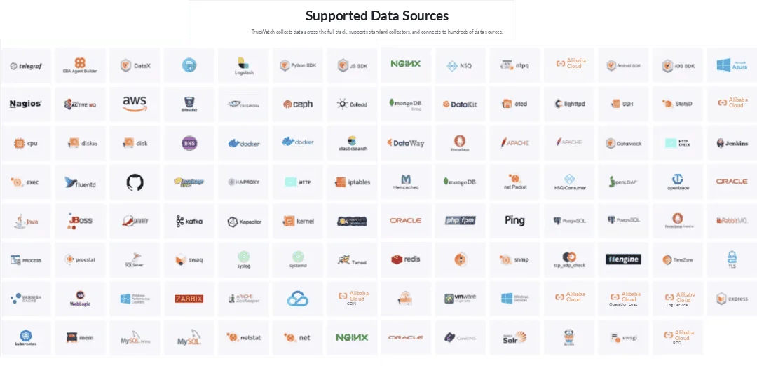 elk-03-supported-data-sources.png