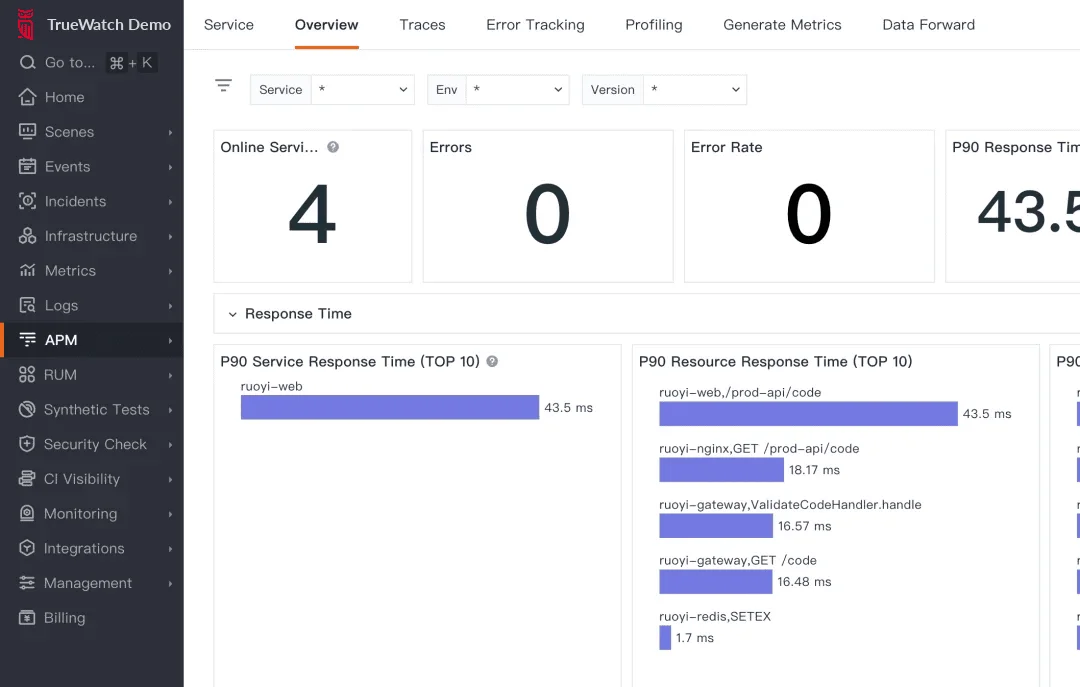 elk-06-apm-overview.png