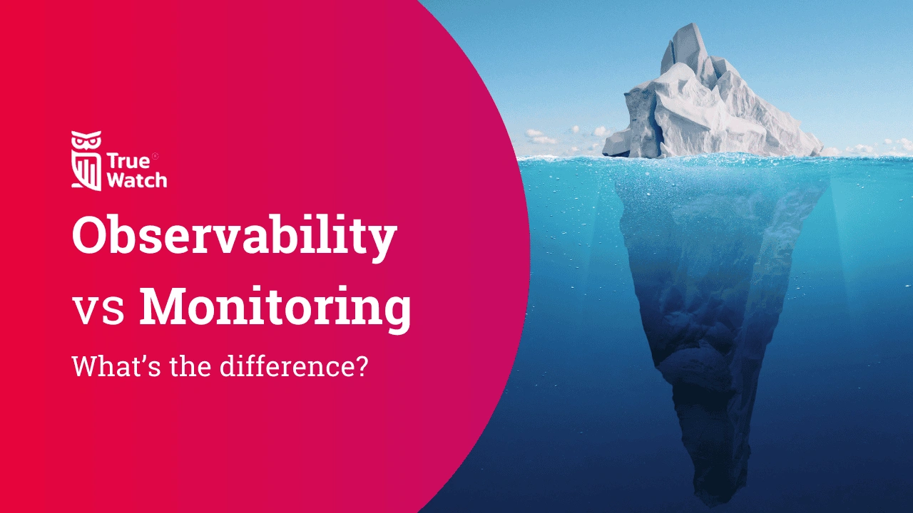 TrueWatch Observability vs Monitoring