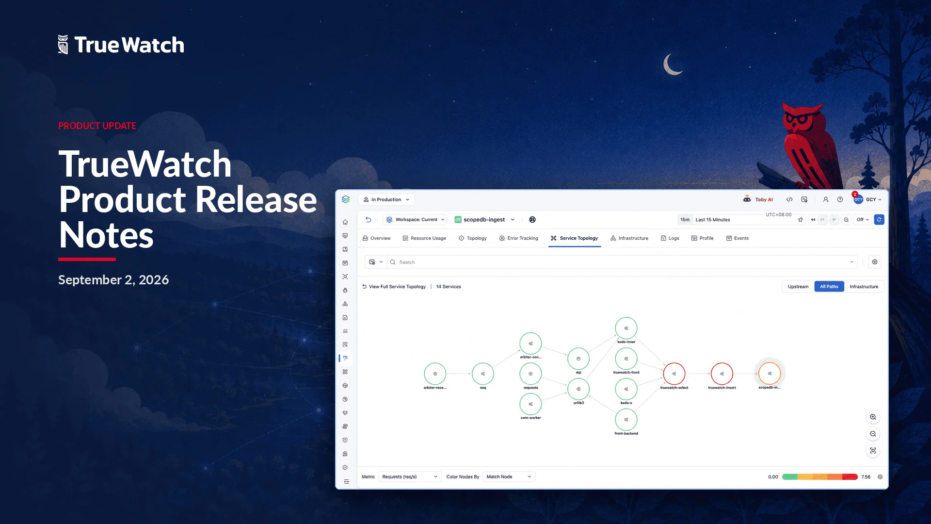 TrueWatch Product Release Notes: September 2, 2026