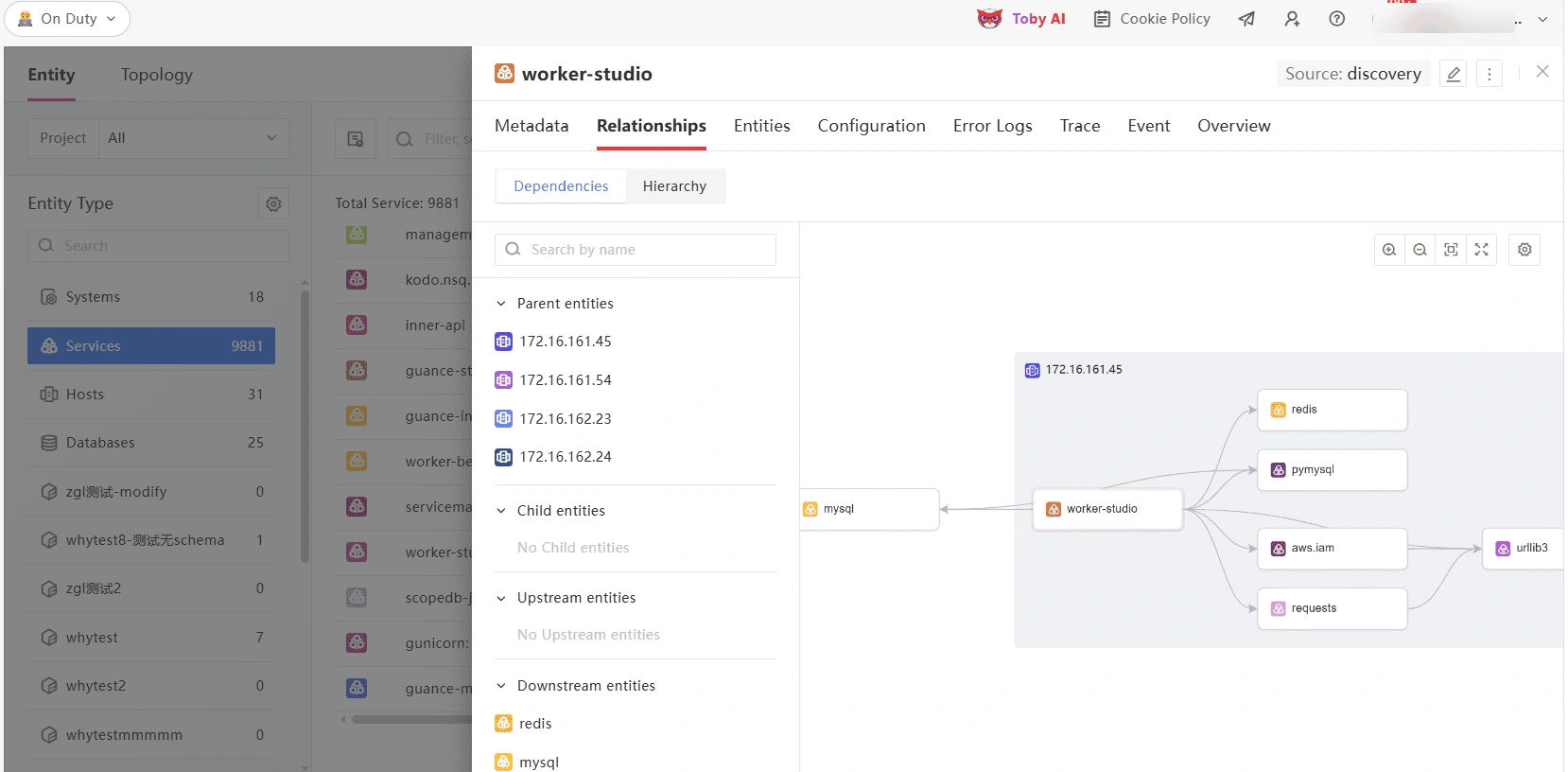 Visualize Every Asset in its True Operational Context
